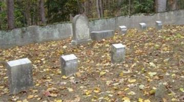 Friend Family Cemetery (Chester)