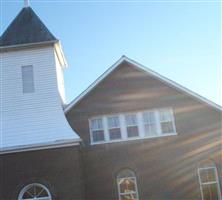 Friends Meeting House and Cemetery