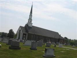 New Friendship Baptist Church Cemetery