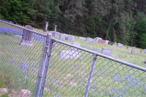 Fritsche-Neudorf Cemetery