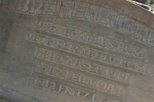 Fritz Breitenbucher Fritz Breitenbucher
