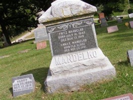 Fritz Mandelko Fritz Mandelko