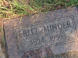 Fritz Minder