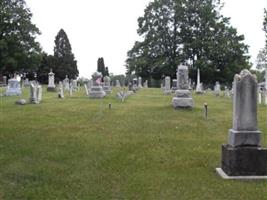 Fuller Family Cemetery