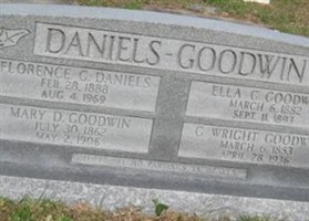 G Wright Goodwin