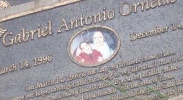 Gabriel Antonio Ornales Gabriel Antonio Ornales