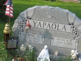 Gabriel F. Yapaola Gabriel F. Yapaola