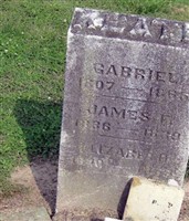 Gabriel Keath Gabriel Keath