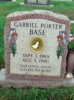 Gabriel Porter Base