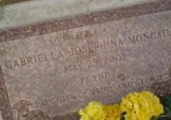 Gabriella Josephina Moncada