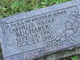 Gabrielle Nicole Kucharek Gabrielle Nicole Kucharek
