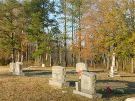 Gaddy Cemetery