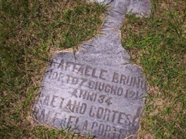 Gaetano Cortese Gaetano Cortese