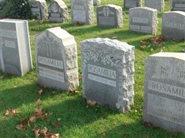 Gaetano Rosamilia Gaetano Rosamilia