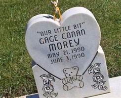 Gage Conan Morey Gage Conan Morey