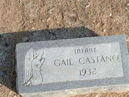 Gail Castano