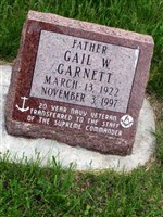 Gail W Garnett Gail W Garnett