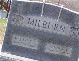 Gaines S. Milburn