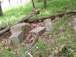 Galland Cemetery