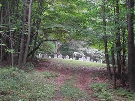 Gallup Cemetery