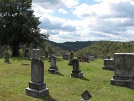 Gandee Cemetery