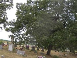 Gann Cemetery
