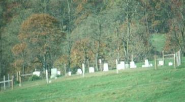 Old Garber Family Homeplace Cemetery
