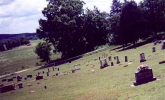 Garfield Cemetery Garfield Cemetery