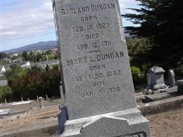 Garland Anderson Dungan