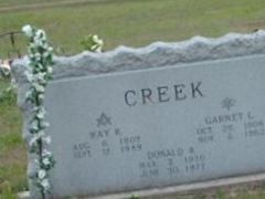 Garnet L Creek