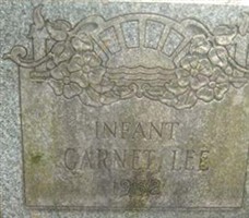 Garnet Lee Zirple
