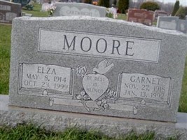 Garnet Moore