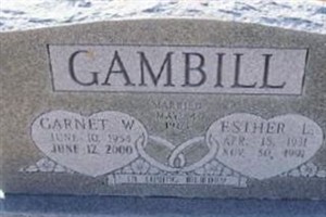 Garnet W. Gambill