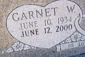 Garnet W. Gambill