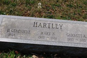 Garnett A. Hartley