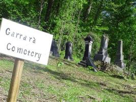 Garrard Family Cemetery