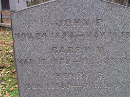 Garry M Moore Garry M Moore