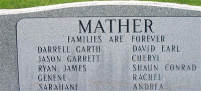 Garth Henry Mather