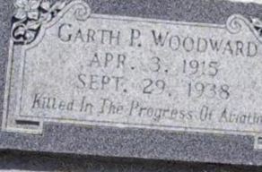 Garth P Woodward Garth P Woodward
