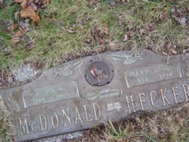 Gary Allen Hecker