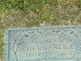 Gary Norman Hernandez Gary Norman Hernandez