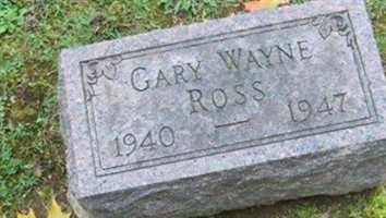 Gary Wayne Ross Gary Wayne Ross