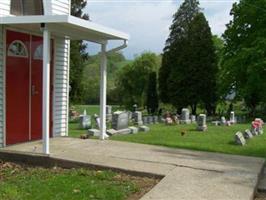 Gastown Cemetery