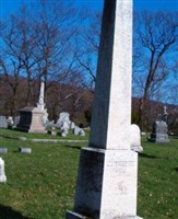 G. B. Streeter