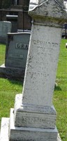 Gebhard Fritz Gebhard Fritz