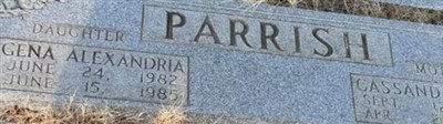 Gena Alexandria Parrish Gena Alexandria Parrish