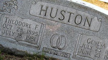 Geneva E. Huston Geneva E. Huston
