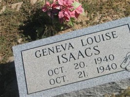 Geneva Louise Isaacs