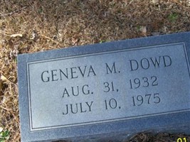 Geneva M Dowd