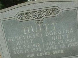 Genevieve Huitt Genevieve Huitt